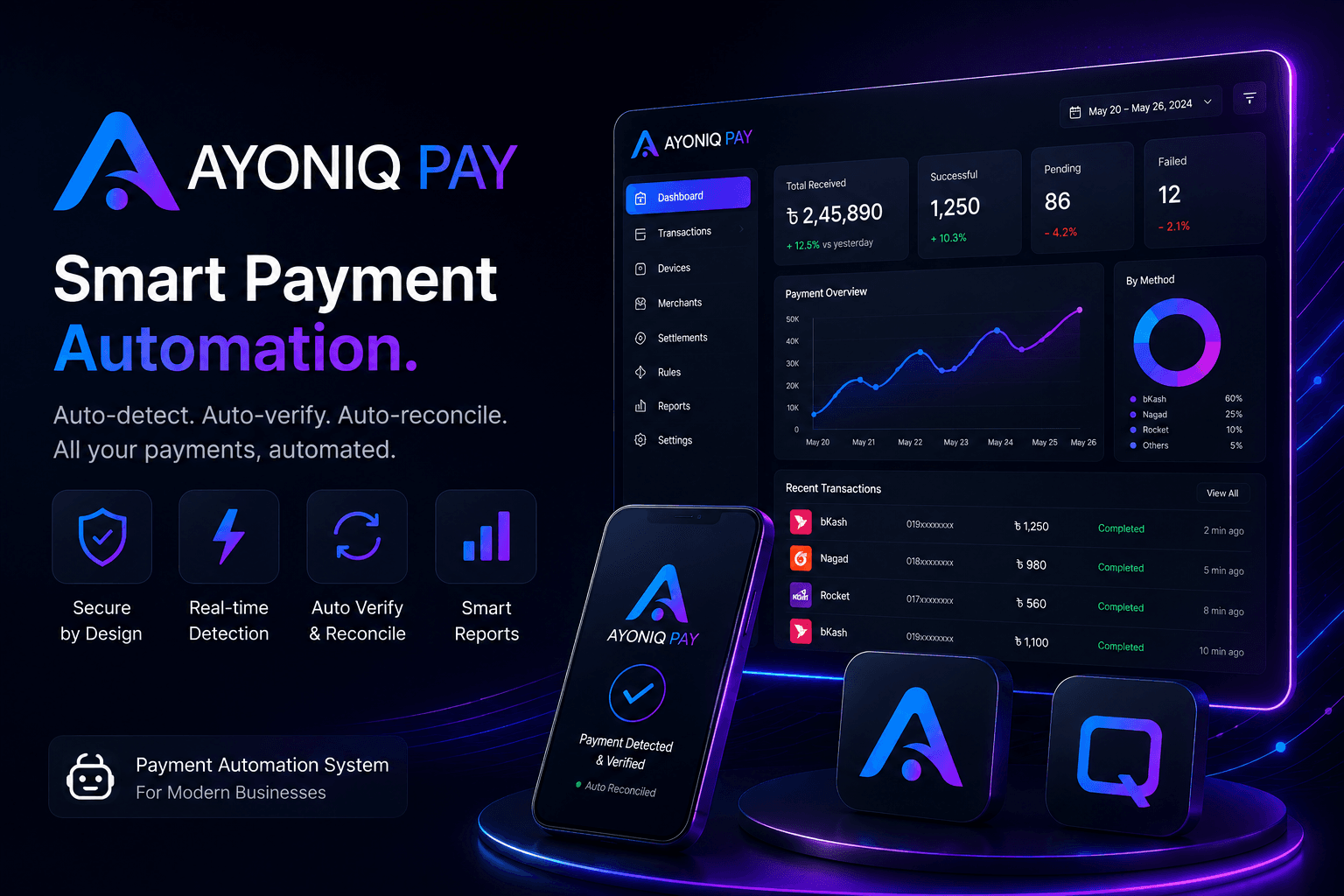 AYONIQ PAY